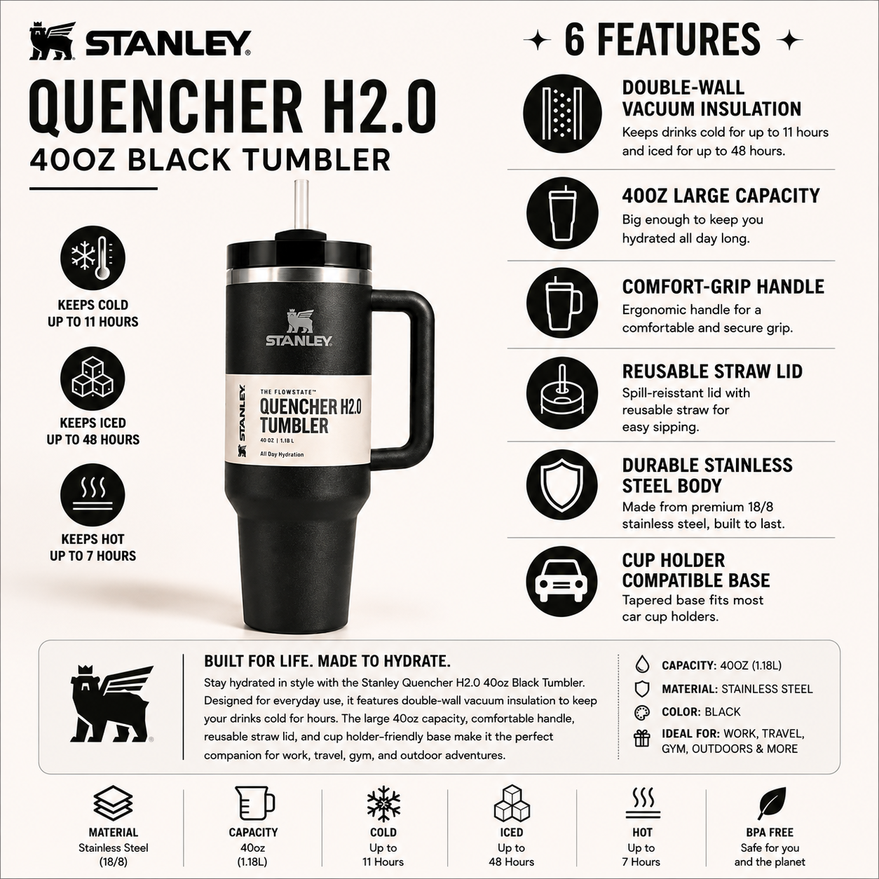 Stanley Quencher H2.0 40oz Black Tumbler