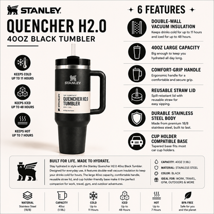 Stanley Quencher H2.0 40oz Black Tumbler